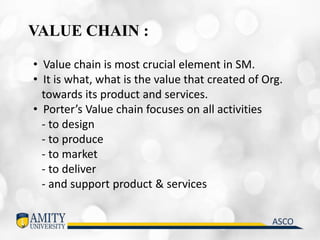 VALUE CHAIN :
• Value chain is most crucial element in SM.
• It is what, what is the value that created of Org.
towards its product and services.
• Porter’s Value chain focuses on all activities
- to design
- to produce
- to market
- to deliver
- and support product & services
 