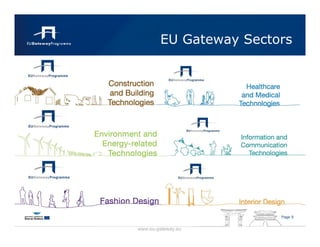 EU Gateway Sectors




                        Page 9


www.eu-gateway.eu
 