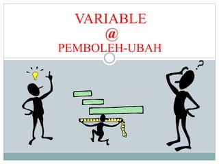 VARIABLE
PEMBOLEH-UBAH
@
 