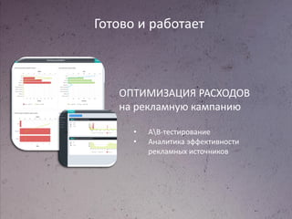 Готово и работает
ОПТИМИЗАЦИЯ РАСХОДОВ
на рекламную кампанию
• АВ-тестирование
• Аналитика эффективности
рекламных источников
 