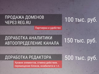 ПРОДАЖА ДОМЕНОВ
ЧЕРЕЗ REG.RU
ДОРАБОТКА АНАЛИТИКИ
АВТООПРЕДЕЛЕНИЕ КАНАЛА 150 тыс. руб.
ДОРАБОТКА РЕДАКТОРА
Уровни элементов, отмена действия,
перемещение блоков, юзабилити и т.п.
500 тыс. руб.
100 тыс. руб.
Партнерка и удобство
 