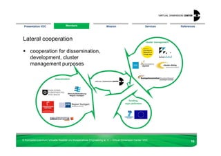 Presentation VDC                  Members
                                  Members                            Mission                        Services   References




Lateral cooperation

      cooperation for dissemination,
      development, cluster
      management purposes




© Kompetenzzentrum Virtuelle Realität und Kooperatives Engineering w. V. – Virtual Dimension Center VDC
                                                                                                                      10
 