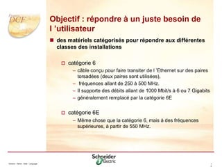 Division - Name - Date - Language 1
0
Objectif : répondre à un juste besoin de
l ’utilisateur
 des matériels catégorisés pour répondre aux différentes
classes des installations
 catégorie 6
– câble conçu pour faire transiter de l ’Ethernet sur des paires
torsadées (deux paires sont utilisées),
– fréquences allant de 250 à 500 MHz.
– Il supporte des débits allant de 1000 Mbit/s à 6 ou 7 Gigabits
– généralement remplacé par la catégorie 6E
 catégorie 6E
– Même chose que la catégorie 6, mais à des fréquences
supérieures, à partir de 550 MHz.
 