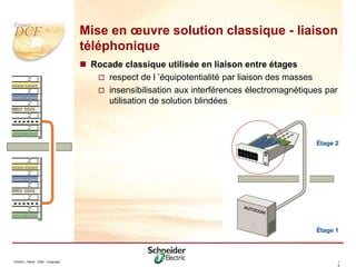 Division - Name - Date - Language 1
9
Mise en œuvre solution classique - liaison
téléphonique
 Rocade classique utilisée en liaison entre étages
 respect de l ’équipotentialité par liaison des masses
 insensibilisation aux interférences électromagnétiques par
utilisation de solution blindées
 