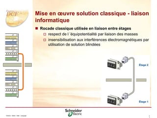 Division - Name - Date - Language 2
1
Mise en œuvre solution classique - liaison
informatique
 Rocade classique utilisée en liaison entre étages
 respect de l ’équipotentialité par liaison des masses
 insensibilisation aux interférences électromagnétiques par
utilisation de solution blindées
 