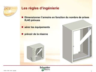 Division - Name - Date - Language 3
7
Les règles d’ingénierie
 Dimensionner l’armoire en fonction du nombre de prises
RJ45 prévues
 aérer les équipements
 prévoir de la réserve
 