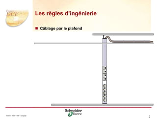 Division - Name - Date - Language 3
9
Les règles d’ingénierie
 Câblage par le plafond
 