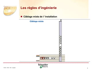 Division - Name - Date - Language 4
0
Les règles d’ingénierie
 Câblage mixte de l ’installation
 