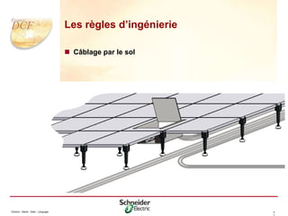 Division - Name - Date - Language 4
1
Les règles d’ingénierie
 Câblage par le sol
 