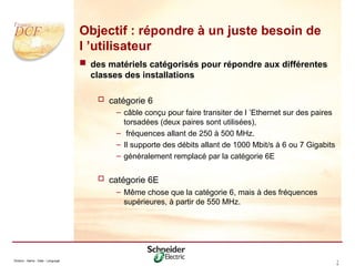 Division - Name - Date - Language 1
0
Objectif : répondre à un juste besoin de
l ’utilisateur
 des matériels catégorisés pour répondre aux différentes
classes des installations
 catégorie 6
– câble conçu pour faire transiter de l ’Ethernet sur des paires
torsadées (deux paires sont utilisées),
– fréquences allant de 250 à 500 MHz.
– Il supporte des débits allant de 1000 Mbit/s à 6 ou 7 Gigabits
– généralement remplacé par la catégorie 6E
 catégorie 6E
– Même chose que la catégorie 6, mais à des fréquences
supérieures, à partir de 550 MHz.
 