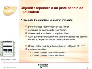 Division - Name - Date - Language 1
2
Objectif : répondre à un juste besoin de
l ’utilisateur
 Exemple d'installation : un cabinet d’avocats
 performances recherchées assez faibles
 échanges de données de type "texte",
 vitesse de transmission non primordiale,
 Quel que soit l’évolution de la taille du cabinet, les besoins
en terme de performances resteront modestes
 Choix réalisé : câblage homogène en catégorie 5E, FTP
 4paires torsadées
– 2 paires utilisées pour l'informatique
– 2 paires utilisées pour la téléphonie.
Configuration 4 postes
 