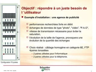 Division - Name - Date - Language 1
3
Objectif : répondre à un juste besoin de
l ’utilisateur
 Exemple d'installation : une agence de publicité
 performances recherchées forte en débit
 échanges de données de type "photo", "vidéo", "P.A.O",
 vitesse de transmission nécessaire pour éviter la
saturation,
 l’évolution de la taille de l'agence, provoquera une
évolution de la quantité des échanges
 Choix réalisé : câblage homogène en catégorie 6E, FTP
4paires torsadées
– 2 paires utilisées pour l'informatique
– 2 paires utilisées pour la téléphonie.
Configuration 75 postes
 