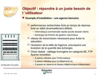 Division - Name - Date - Language 1
4
Objectif : répondre à un juste besoin de
l ’utilisateur
 Exemple d'installation : une agence bancaire
 performances recherchées forte en temps de réponse,
forte en débit (éventuellement différé)
– informatique commerciale rapide (accès dossier client)
– échanges de fichiers de gestion volumineux
 vitesse de transmission nécessaire pour éviter la
saturation,
 l’évolution de la taille de l'agence, provoquera une
évolution de la quantité des échanges
 Choix réalisé : câblage homogène en catégorie 6E, FTP
4paires torsadées
– 2 paires utilisées pour l'informatique
– 2 paires utilisées pour la téléphonie ou
– 2 paires en réserve et réseau téléphonique indépendant.
Configuration 25 postes
 
