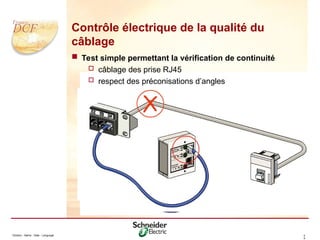 Division - Name - Date - Language 2
4
Contrôle électrique de la qualité du
câblage
 Test simple permettant la vérification de continuité
 câblage des prise RJ45
 respect des préconisations d’angles
 