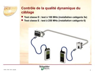 Division - Name - Date - Language 2
5
Contrôle de la qualité dynamique du
câblage
 Test classe D : test à 100 MHz (installation catégorie 5e)
 Test classe E : test à 250 MHz (installation catégorie 6)
 