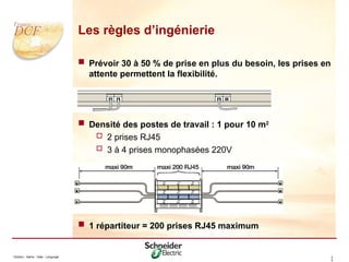 Division - Name - Date - Language 3
3
Les règles d’ingénierie
 Prévoir 30 à 50 % de prise en plus du besoin, les prises en
attente permettent la flexibilité.
 Densité des postes de travail : 1 pour 10 m2
 2 prises RJ45
 3 à 4 prises monophasées 220V
 1 répartiteur = 200 prises RJ45 maximum
 