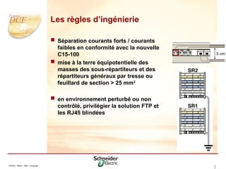 Division - Name - Date - Language 3
4
Les règles d’ingénierie
 Séparation courants forts / courants
faibles en conformité avec la nouvelle
C15-100
 mise à la terre équipotentielle des
masses des sous-répartiteurs et des
répartiteurs généraux par tresse ou
feuillard de section > 25 mm2
 en environnement perturbé ou non
contrôlé, privilégier la solution FTP et
les RJ45 blindées
 