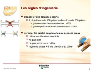 Division - Name - Date - Language 3
6
Les règles d’ingénierie
 Concevoir des câblages courts
 2 répartiteurs de 100 prises au lieu d ’un de 200 prises
– gain de main d ’œuvre et de câble : -35%
– gain de performance en fonctionnement : + 50%
 dérouler les câbles en goulottes ou espaces creux
 utiliser un dérouleur de câble
 ne pas plier
 ne pas serrer sous collier
 rayon de pliage > 6 fois diamètre du câble
 