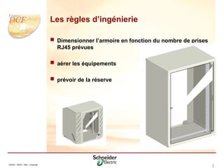 Division - Name - Date - Language 3
7
Les règles d’ingénierie
 Dimensionner l’armoire en fonction du nombre de prises
RJ45 prévues
 aérer les équipements
 prévoir de la réserve
 