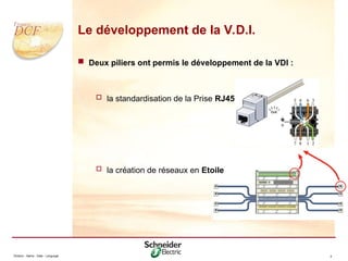 Division - Name - Date - Language 4
Le développement de la V.D.I.
 Deux piliers ont permis le développement de la VDI :
 la standardisation de la Prise RJ45
 la création de réseaux en Etoile
 