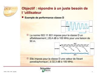 Division - Name - Date - Language 8
Objectif : répondre à un juste besoin de
l ’utilisateur
 Exemple de performance classe D
 La norme ISO 11 801 impose pour la classe D un
affaiblissement  20,4 dB à 100 MHz pour une liaison de
90 m.
 Elle impose pour la classe D une valeur de l'écart
paradiaphonique  à 32,3 dB à 100 MHz.
 