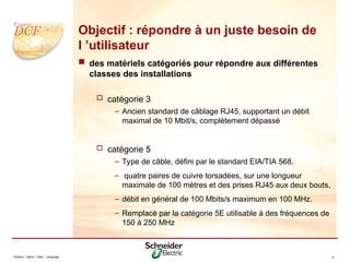 Division - Name - Date - Language 9
Objectif : répondre à un juste besoin de
l ’utilisateur
 des matériels catégoriés pour répondre aux différentes
classes des installations
 catégorie 3
– Ancien standard de câblage RJ45, supportant un débit
maximal de 10 Mbit/s, complètement dépassé
 catégorie 5
– Type de câble, défini par le standard EIA/TIA 568.
– quatre paires de cuivre torsadées, sur une longueur
maximale de 100 mètres et des prises RJ45 aux deux bouts,
– débit en général de 100 Mbits/s maximum en 100 MHz.
– Remplacé par la catégorie 5E utilisable à des fréquences de
150 à 250 MHz
 