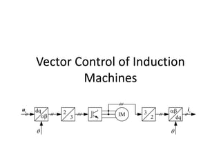 Vector Control of Induction
Machines
dq
3
2 IM 3
2 dq
s
u s
i
q
q
ab
ab
 