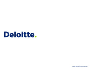 Evolution of price points over time