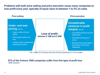 Problems with both price setting and price execution cause many companies to lose profit every year, typically of equal value to between 1 to 3% on sales1Price settingPrice executionLoss of profit:between € 10M and € 30M*Unexplainable variances in profit margins, due to:Unconditional discounts and trade terms