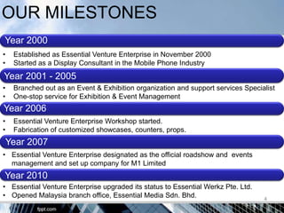 OUR MILESTONES
Year 2000
•   Established as Essential Venture Enterprise in November 2000
•   Started as a Display Consultant in the Mobile Phone Industry
Year 2001 - 2005
•   Branched out as an Event & Exhibition organization and support services Specialist
•   One-stop service for Exhibition & Event Management
Year 2006
•   Essential Venture Enterprise Workshop started.
•   Fabrication of customized showcases, counters, props.
Year 2007
• Essential Venture Enterprise designated as the official roadshow and events
  management and set up company for M1 Limited.
Year 2010
• Essential Venture Enterprise upgraded its status to Essential Werkz Pte. Ltd.
• Opened Malaysia branch office, Essential Media Sdn. Bhd.                        4
 