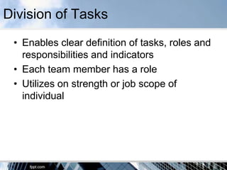 Division of Tasks
 • Enables clear definition of tasks, roles and
   responsibilities and indicators
 • Each team member has a role
 • Utilizes on strength or job scope of
   individual
 