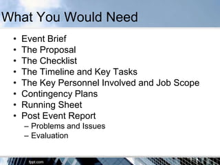 What You Would Need
 •   Event Brief
 •   The Proposal
 •   The Checklist
 •   The Timeline and Key Tasks
 •   The Key Personnel Involved and Job Scope
 •   Contingency Plans
 •   Running Sheet
 •   Post Event Report
     – Problems and Issues
     – Evaluation
 
