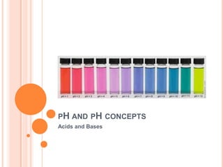 PH AND PH CONCEPTS
Acids and Bases
 