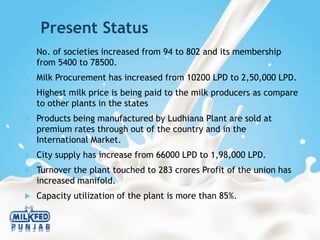Present Status
 No. of societies increased from 94 to 802 and its membership
from 5400 to 78500.
 Milk Procurement has increased from 10200 LPD to 2,50,000 LPD.
 Highest milk price is being paid to the milk producers as compare
to other plants in the states
 Products being manufactured by Ludhiana Plant are sold at
premium rates through out of the country and in the
International Market.
 City supply has increase from 66000 LPD to 1,98,000 LPD.
 Turnover the plant touched to 283 crores Profit of the union has
increased manifold.
 Capacity utilization of the plant is more than 85%.
 
