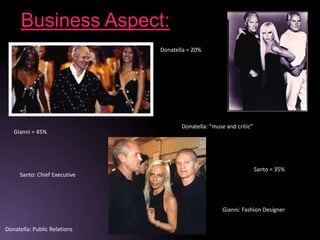 Business Aspect:Donatella = 20%Donatella: “muse and critic”Gianni = 45%Santo = 35%Santo: Chief ExecutiveGianni: Fashion DesignerDonatella: Public Relations
