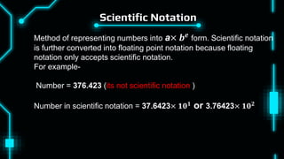 Floating Point Representation premium.pptx