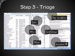 Step 3 - Triage
                   Key insights
     Type


    Who       Usefulness


       When
                      Location
 