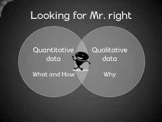 Looking for Mr. right


Quantitative   Qualitative
   data          data

What and How      Why
 