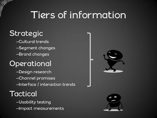 Tiers of information
Strategic
 –Cultural trends
 –Segment changes
 –Brand changes

Operational
 –Design research
 –Channel promises
 –Interface / interaction trends

Tactical
 –Usability testing
 –Impact measurements
 