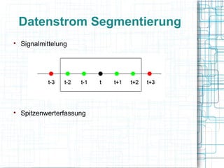 Datenstrom Segmentierung

Signalmittelung

Spitzenwerterfassung
 