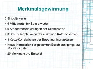 Merkmalsgewinnung
6 Singulärwerte
+ 6 Mittelwerte der Sensorwerte
+ 6 Standardabweichungen der Sensorwerte
+ 3 Kreuz-Korrelationen der einzelnen Rotationsdaten
+ 3 Keuz-Korrelationen der Beschleunigungsdaten
+ Kreuz-Korrelation der gesamten Beschleunigungs- zu
Rotationsdaten
= 25 Merkmale pro Beispiel
 