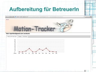 Aufbereitung für BetreuerIn
 