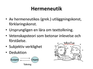 Hermeneutik
• Av hermeneutikos (grek.) utläggningskonst,
förklaringskonst.
• Ursprungligen en lära om texttolkning.
• Vetenskapsteori som betonar inlevelse och
förståelse.
• Subjektiv verklighet
• Deduktion
 
