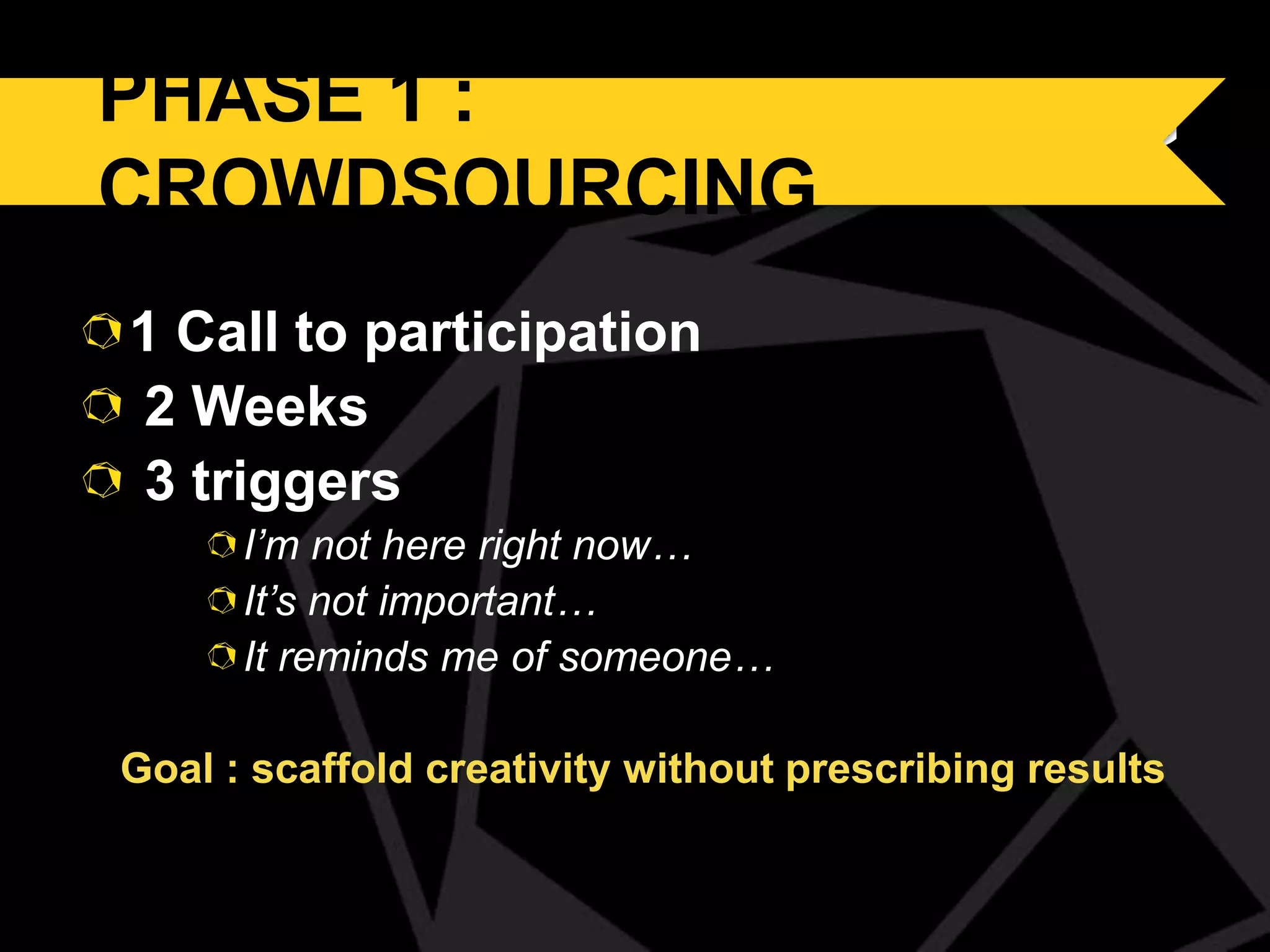 PHASE 1 CROWDSOURCING
PHASE 1: :
CROWDSOURCING
1 Call to participation
2 Weeks
3 triggers
I’m not here right now…
It’s not important…
It reminds me of someone…
Goal : scaffold creativity without prescribing results

 
