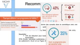 Recommandation Digitale
Chaîne YouTube : conseils d’experts en cosmétique avec des produits
vichy
Article sponsorisé sur les Blog
Création d’une application qui donne des conseils dans le cosmétique avec une
partie e-commerce
Création d’un site internet Vichy Générations & ajout d’un onglet au site vichy
 Jeux concours online : système de points de fidélisation
Newsletter
 10% de réduction pour toute
souscription
RTB (Pavés, bannières publicitaires sur les sites
de aufeminin.fr, ELLE et Le Figaro Madame.
 