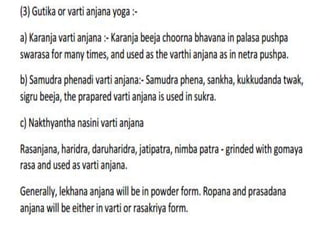 Presentation on Bidalaka and anjana kriya kalpa of netra roga | PPTX
