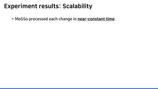 Experiment results: Scalability
• MoSSo processed each change in near-constant time
 