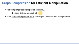 Graph Compression for Efficient Manipulation
• Handling large-scale graphs as they are...
 heavy disk or network I/O
• Their compact representation makes possible efficient manipulation!
 