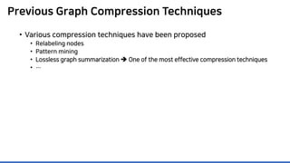 Previous Graph Compression Techniques
• Various compression techniques have been proposed
• Relabeling nodes
• Pattern mining
• Lossless graph summarization  One of the most effective compression techniques
• …
 