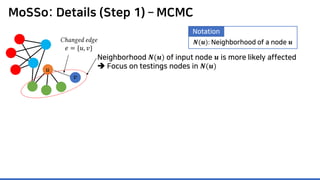 MoSSo: Details (Step 1) – MCMC
Neighborhood 𝑵𝑵(𝒖𝒖) of input node 𝒖𝒖 is more likely affected
 Focus on testings nodes in 𝑵𝑵(𝒖𝒖)𝑢𝑢
𝑣𝑣
Changed edge
𝑒𝑒 = {𝑢𝑢, 𝑣𝑣}
𝑵𝑵(𝒖𝒖): Neighborhood of a node 𝒖𝒖
Notation
 